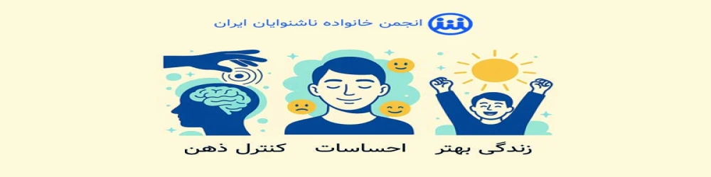 کنترل ذهن - کنفرانس